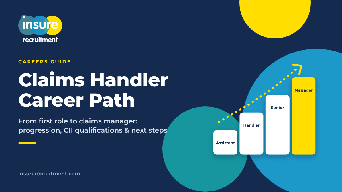 Claims Handler Career Path Claims Handler Career Path careers guide from Insure Recruitment, showing a career ladder from Assistant to Manager